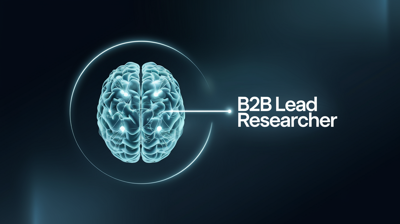 B2B Lead Researcher — Wdrożenie AI